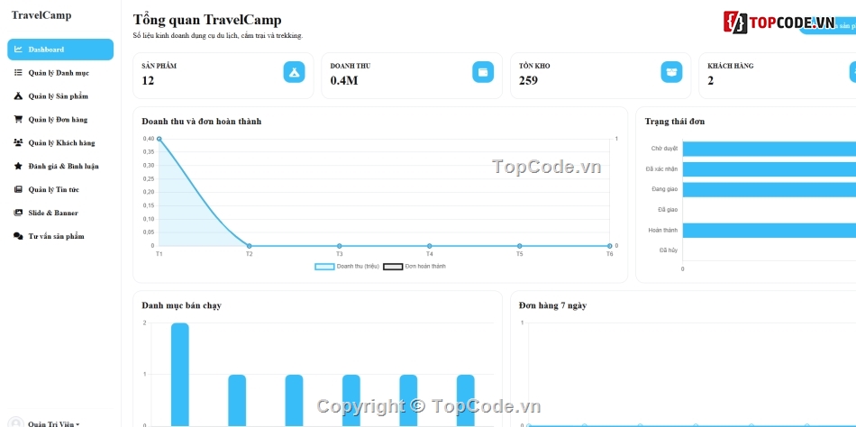 web,travel,web bán dụng cụ